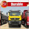 HOWO TX 340HP Dump Truck for Sale | Specs, Features & Applications