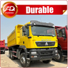 HOWO TX 340HP Dump Truck for Sale | Specs, Features & Applications